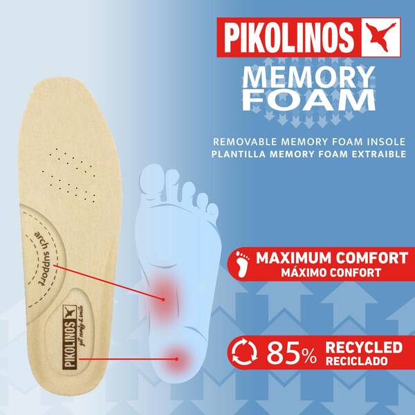 Pikolinos Bristol M7J-4184 Black 5 Eyelet Shoe